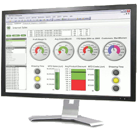 Data Dashboard-PC